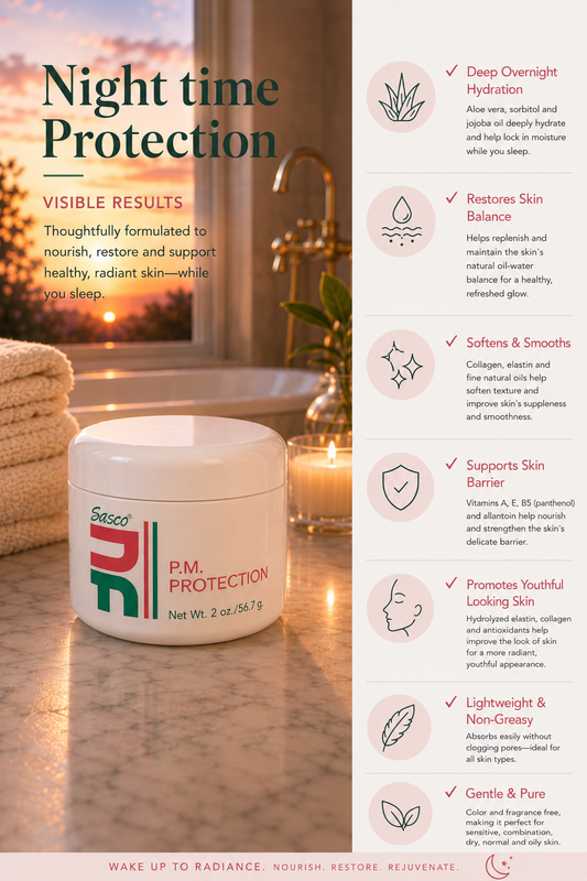 Naturally Fresh P.M. Protection