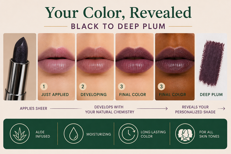 Sasco Aloe Vera Lipstick